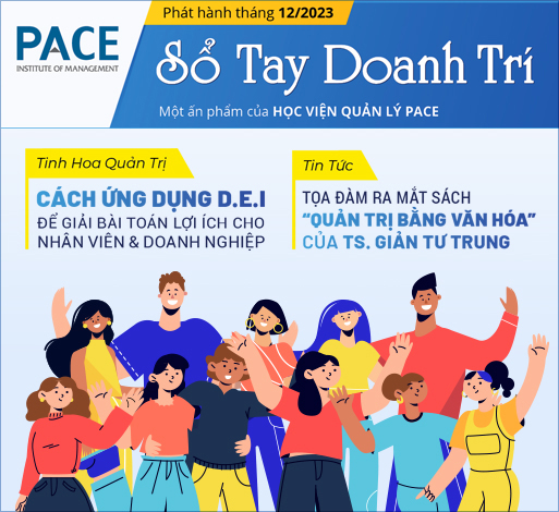 Sổ tay doanh trí